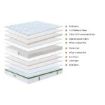 Madrats Sicilia 140x200 Ortopeediline - Image 6